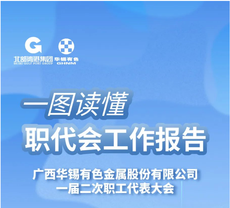 一圖讀懂丨廣西華錫有色金屬股份有限公司一屆二次職工代表大會工作報(bào)告